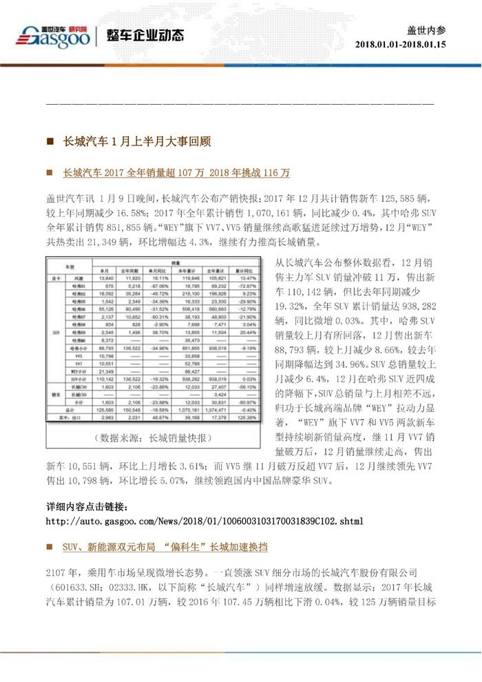 盖世内参（2018年1月上半月刊）