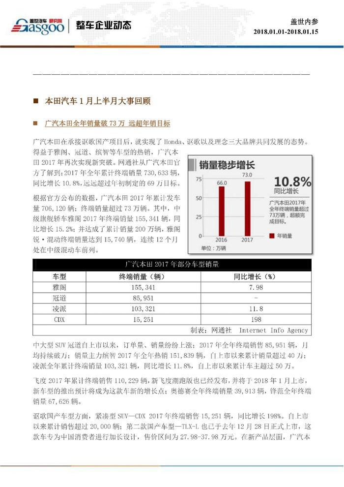 盖世内参（2018年1月上半月刊）