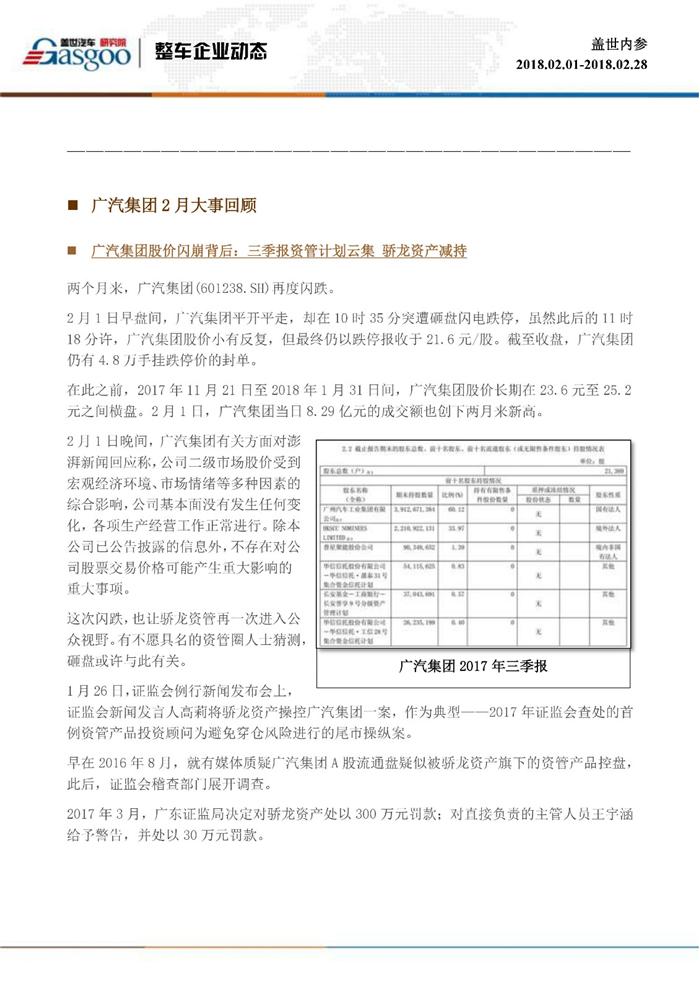 盖世内参（2018年2月全月刊）