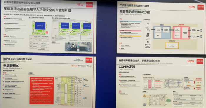 2018慕尼黑上海电子展：一文读懂汽车电子新风向