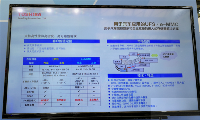 2018慕尼黑上海电子展