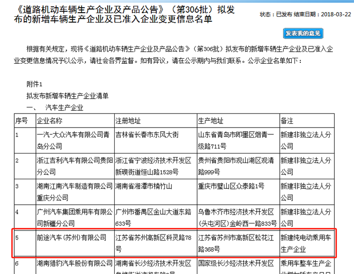 新勢力造車，前途汽車最新消息,前途汽車生產(chǎn)資質(zhì),前途汽車超跑