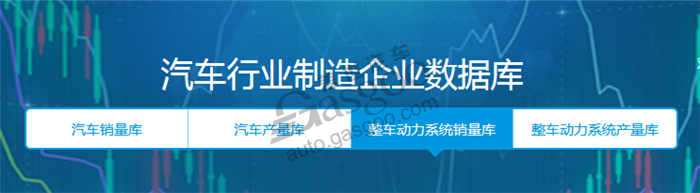 宝骏510-2018年2月细分销量（按变速箱）