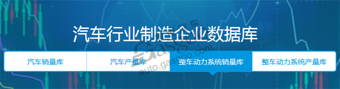 卡罗拉-2018年2月细分销量（按变速箱）