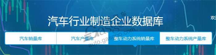 吉利汽车2018年2月汽车销量细分销量按发动机