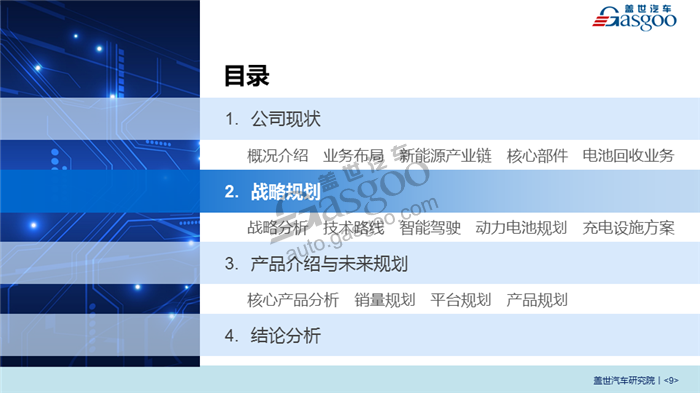 【传统车企新能源业务系列研究】比亚迪新能源业务规划及布局