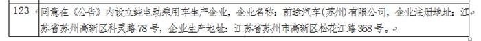 道路機(jī)動車輛生產(chǎn)企業(yè)及產(chǎn)品公告,前途汽車,新能源推廣目錄