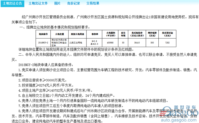 FF关联公司斥资3.64亿广州买地 贾跃亭卷土重来再造车？