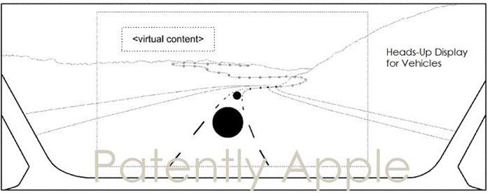 苹果发布两大专利：激光雷达及自适应增强现实抬头显示器