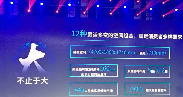 10万-14.1万  奇瑞全新SUV瑞虎8开启预售