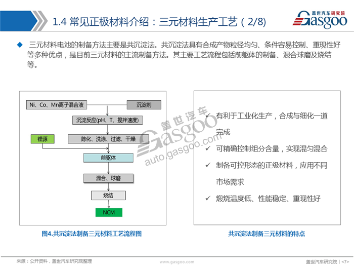 动力电池,正极材料,三元,磷酸铁锂