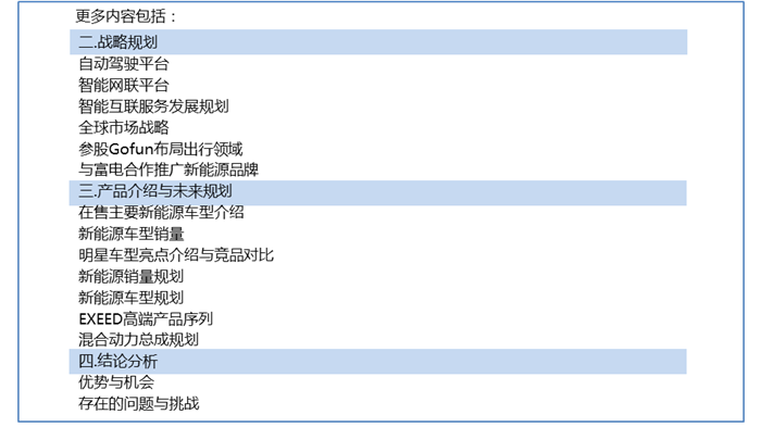 【传统车企新能源业务系列研究】奇瑞汽车新能源业务规划及布局