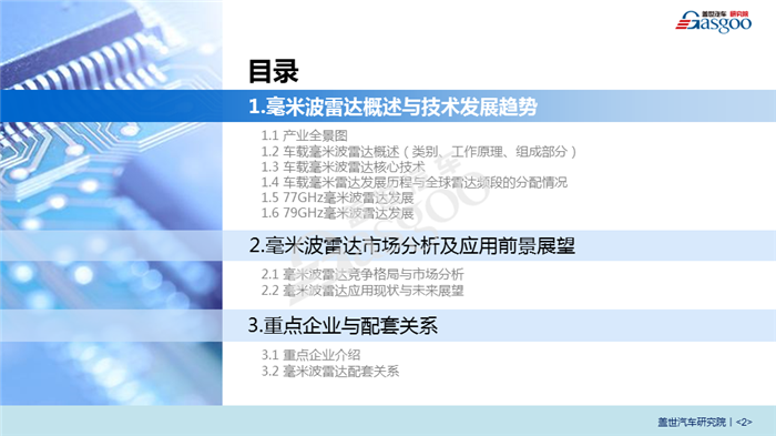 【产业报告】车载毫米波雷达产业报告