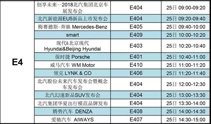 2018北京车展参观全攻略！（附详细展位图）