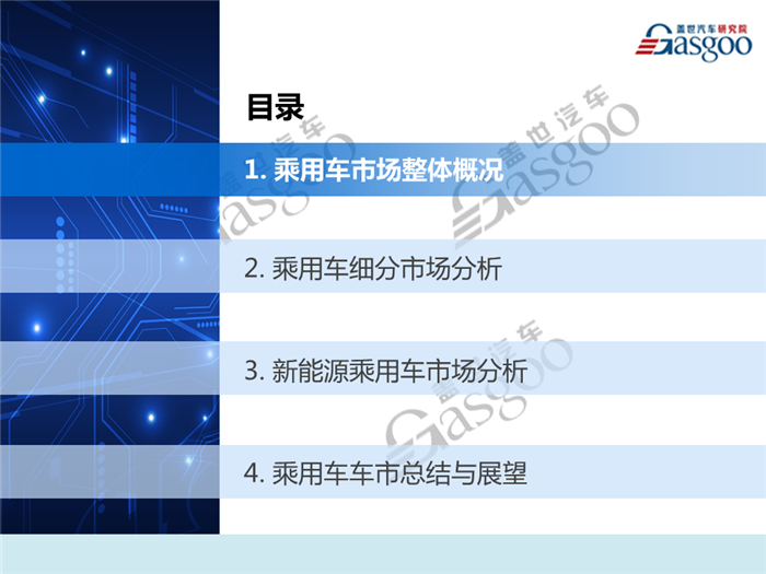 【销量报告】2018年3月乘用车市场销量分析