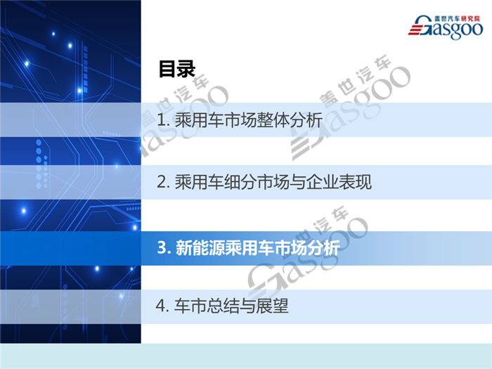 【销量报告】2018年3月乘用车市场销量分析