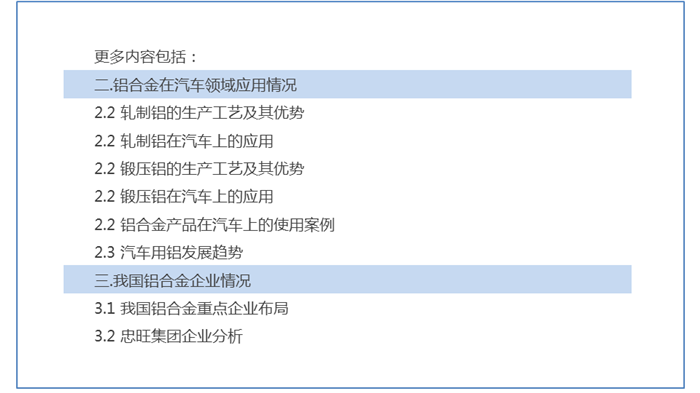 【产业报告】车用铝合金产业报告