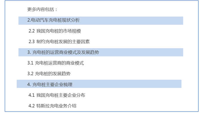 【产业报告】电动汽车充电桩产业报告