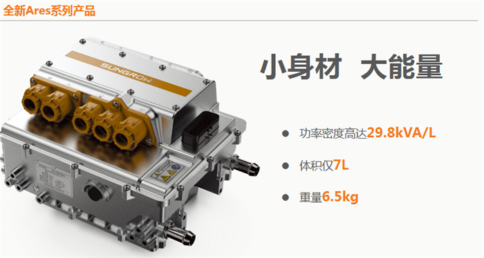 阳光电动力全新Ares系列电驱动产品北京首秀 小体积大能量成亮点