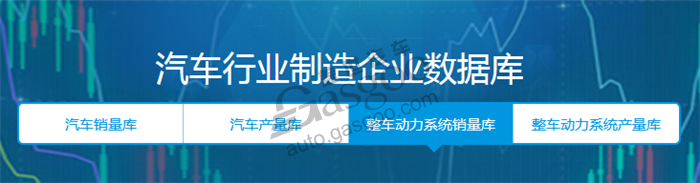 朗逸-2018年3月细分销量（按发动机）