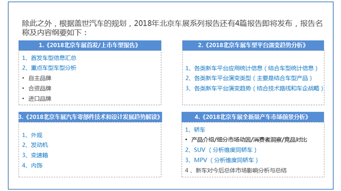 2018北京车展系列报告-细分市场趋势分析重磅发布