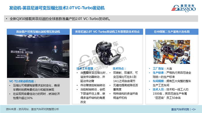 轻量化，北京车展，北京车展,动力技术,轻量化,发动机,变速箱