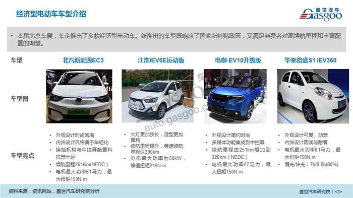 2018北京车展系列报告（七）: 新上市首发重点车型市场前景分析