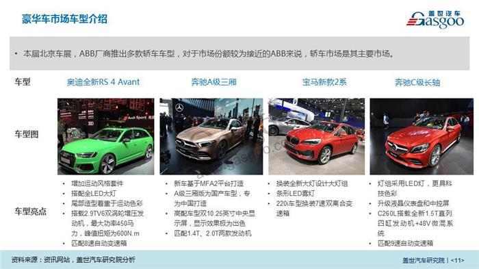 2018北京车展系列报告（七）: 新上市首发重点车型市场前景分析