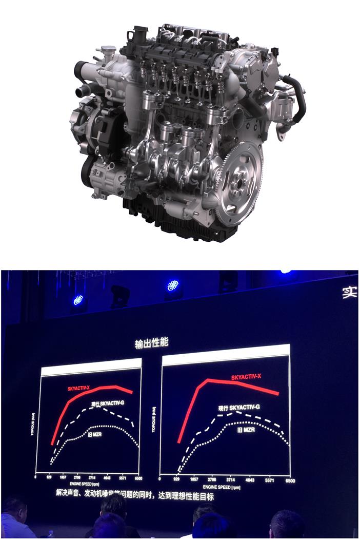 马自达2030发展战略