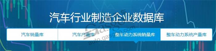 销量，宝骏510，宝骏5102018年3月汽车销量细分销量按发动机