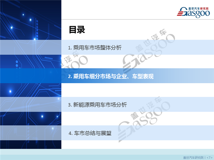 【销量报告】2018年4月乘用车市场销量分析报告