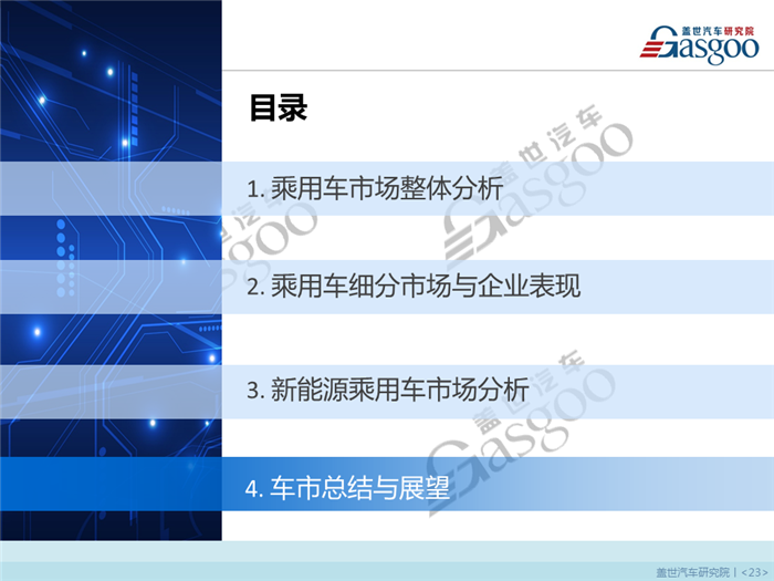 【销量报告】2018年4月乘用车市场销量分析报告