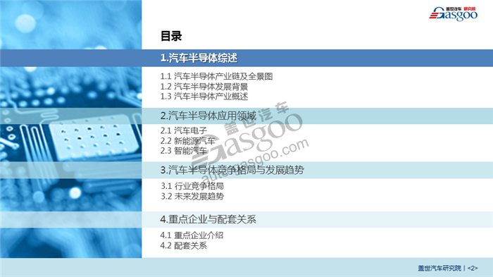 【产业报告】汽车半导体行业分析（附：重点企业与配套供应商）