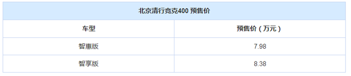 北京清行,清行竞克400，清行竞克400配置，清行竞克400上市时间