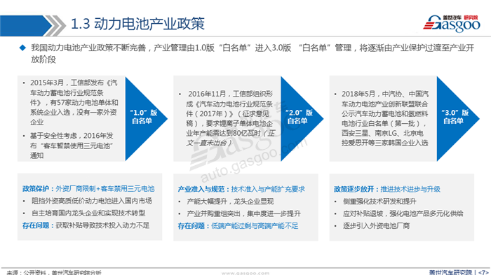 【产业报告】新能源汽车动力电池产业分析