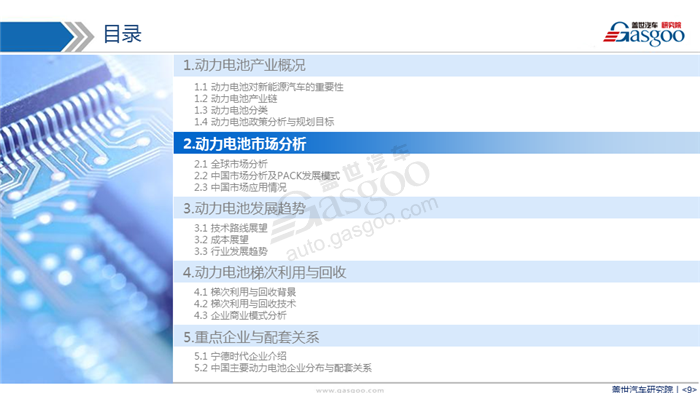 【产业报告】新能源汽车动力电池产业分析