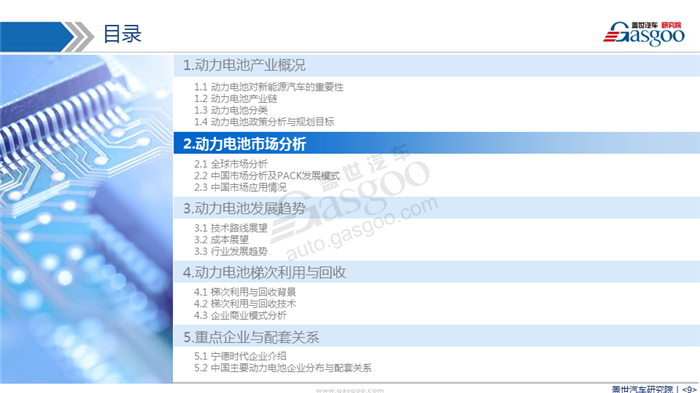 动力电池,产业,市场,趋势，回收与梯次利用，配套