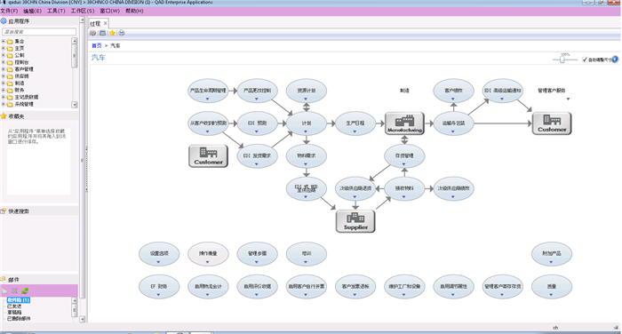 QAD ERP – 与您一起打造高效企业