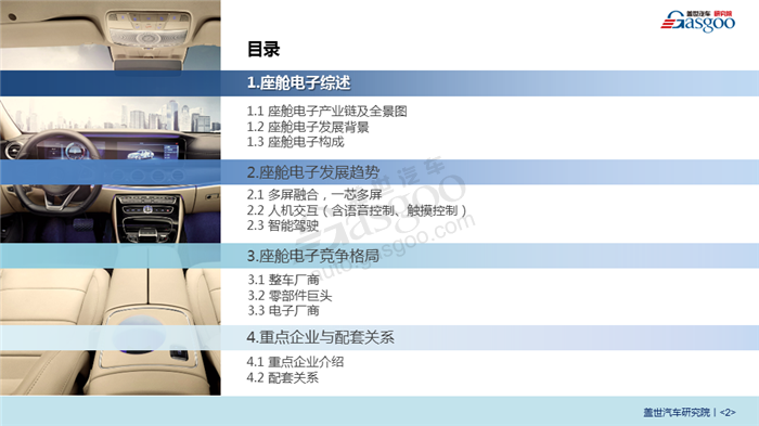 【产业报告】汽车座舱电子产业报告（2018年版）