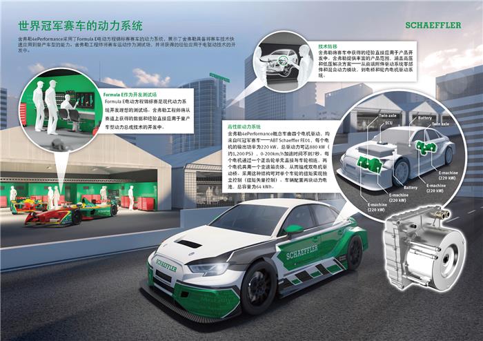 舍弗勒4ePerformance,舍弗勒