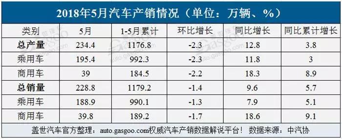 一周新闻速览 ▏新能源补贴政策正式实施 宁德时代正式上市