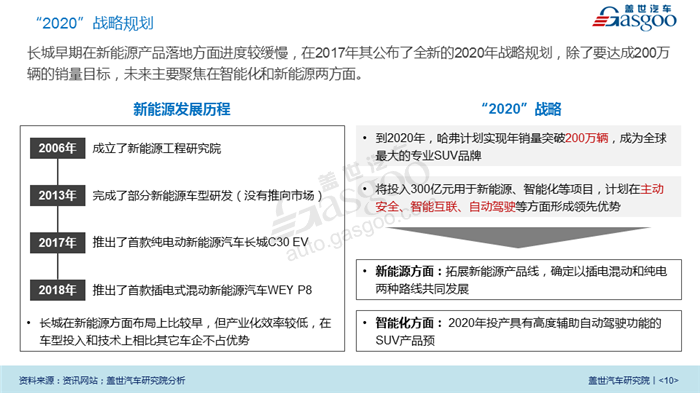 幻灯片10.PNG