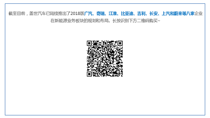 【传统车企新能源业务系列研究】长城新能源业务规划及布局（2018版）