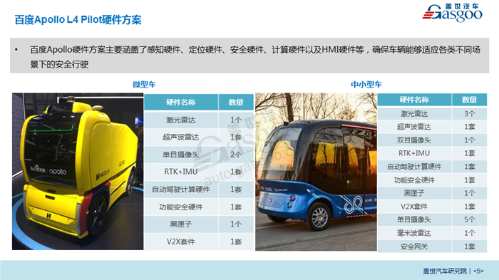 2018年CES Asia展汽车新技术分析报告重磅出炉