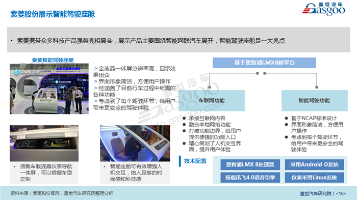 2018年CES Asia展汽车新技术分析报告重磅出炉