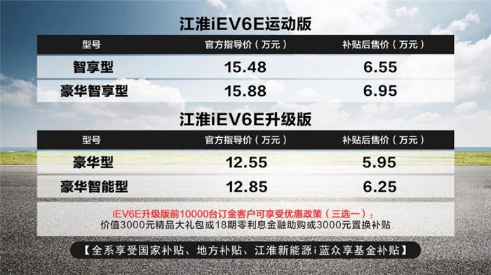 江淮iEV6E