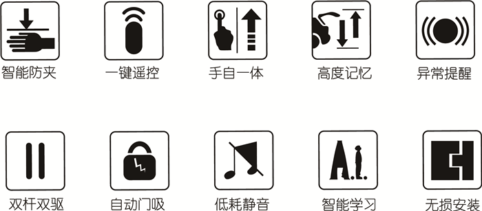 【行业之星】汽车智能尾门开闭系统供应商东阳市甘特电气有限公司