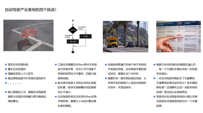 安智汽車董事長郭?。喝绾未蛟炜山桓督o車廠的駕駛輔助產(chǎn)品？