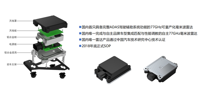 安智汽車董事長郭健：如何打造可交付給車廠的駕駛輔助產(chǎn)品？