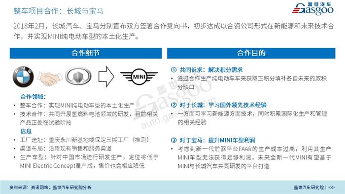 【传统车企新能源业务系列研究】长城新能源业务规划及布局（2018版）